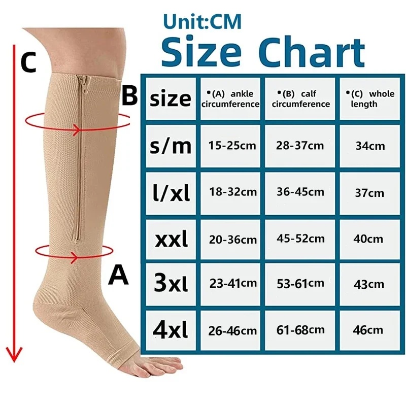 1/2/3/4 paia di calze a compre - Compression Sock Medical recensione e prezzo
